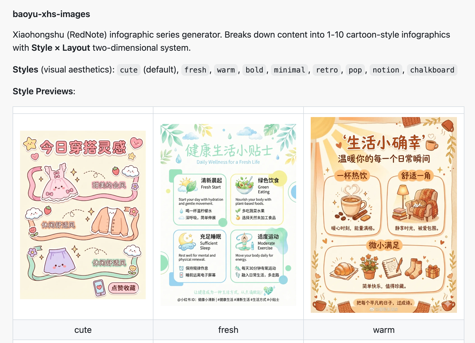 小红书配图技能